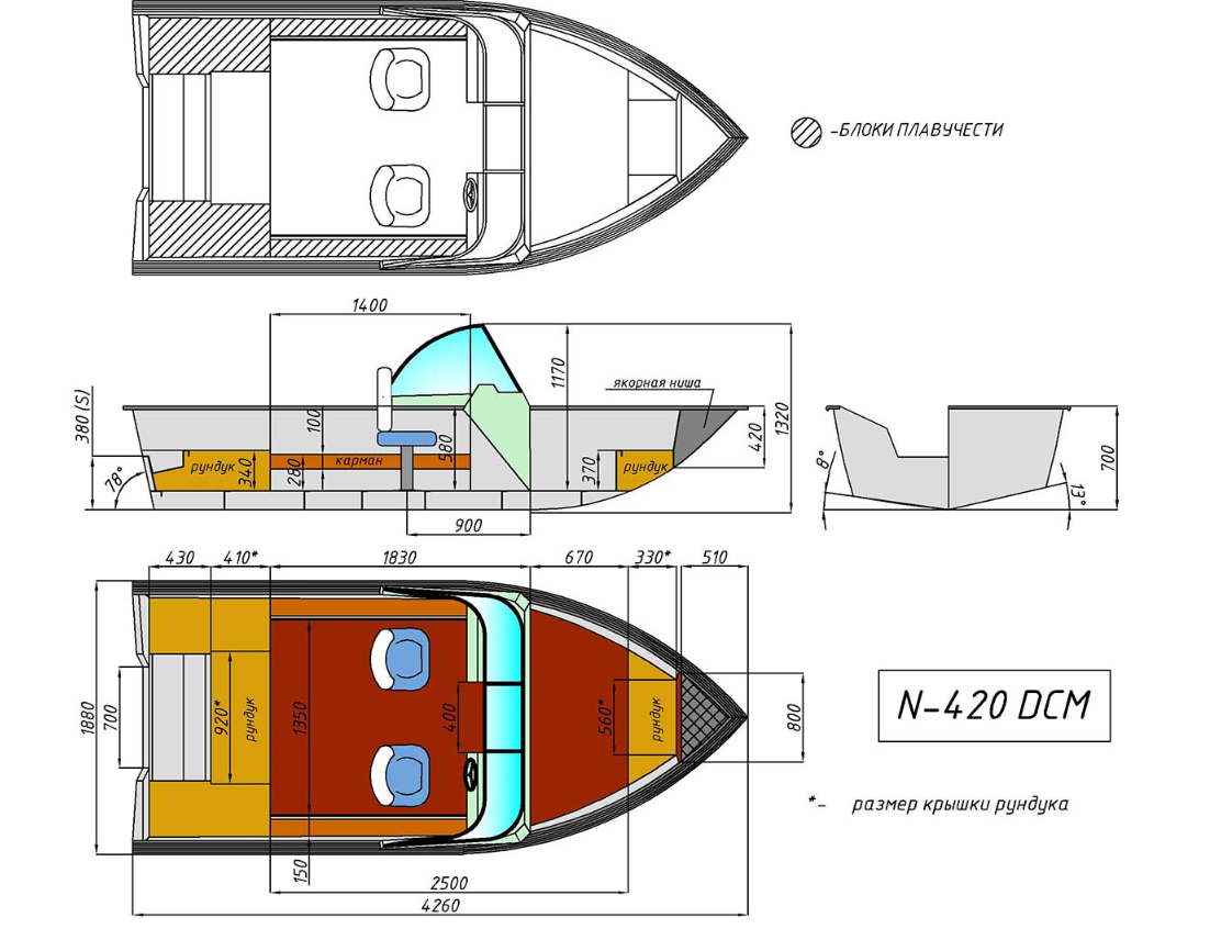 Алюминиевый катер Неман-420 DCM в Прокопьевске