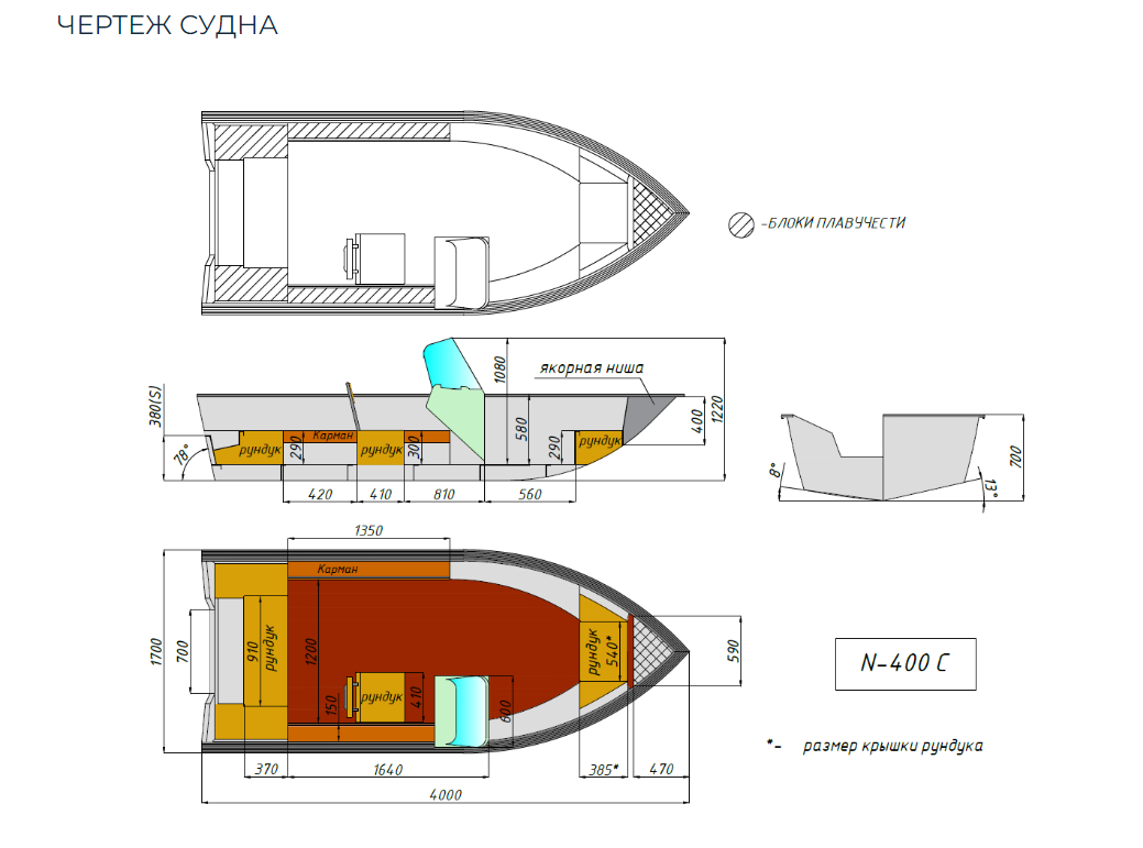 Алюминиевый катер Неман-400 С в Прокопьевске