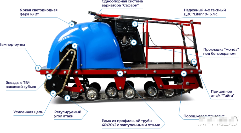 Мотобуксировщик MOTODOG 500, 9  передний привод в Прокопьевске
