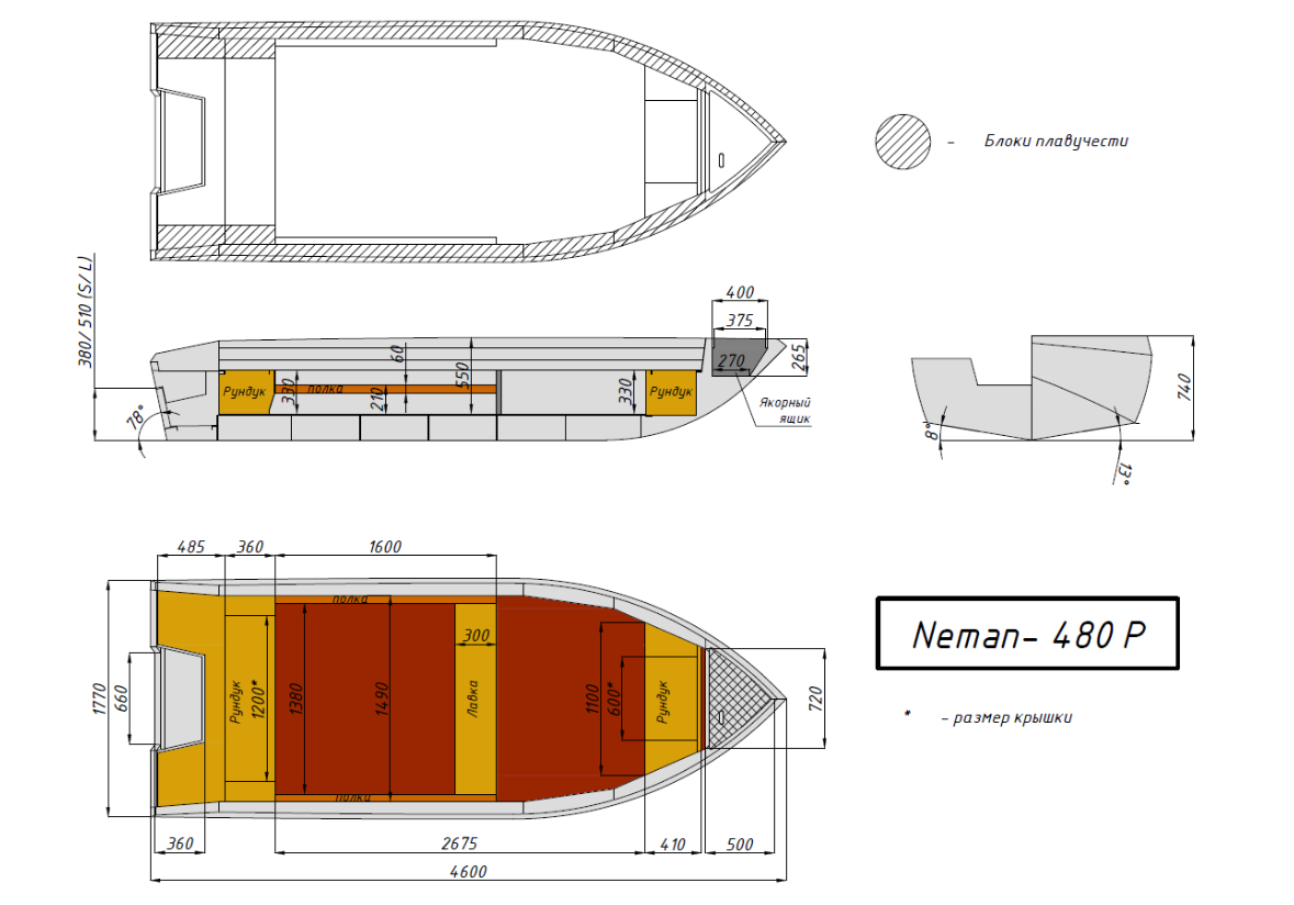 Алюминиевая лодка  Неман-480 Р в Прокопьевске