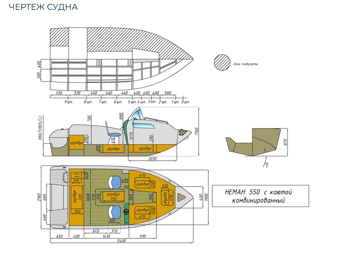 Комбинированный катер Neman-550 с каютой в Прокопьевске