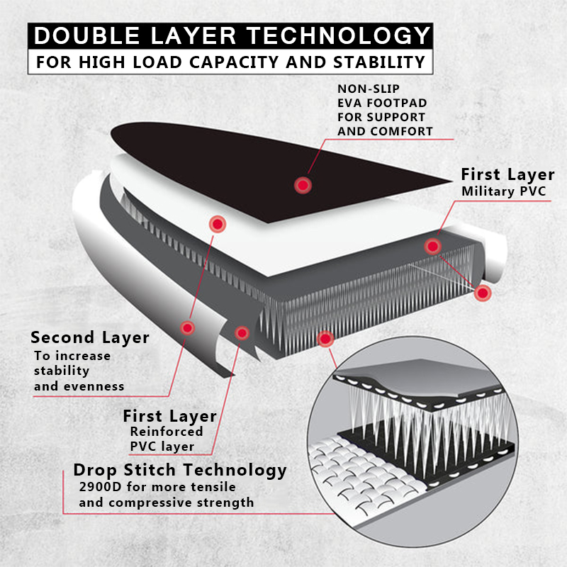 SUP (САП) ДОСКА MISHIMO CARBON DARKSIDE 11’ (335СМ) в Прокопьевске