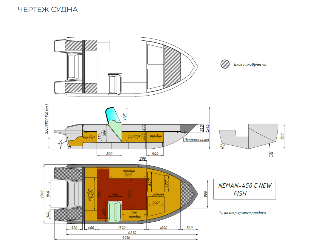 Алюминиевый катер Неман-450 C в Прокопьевске