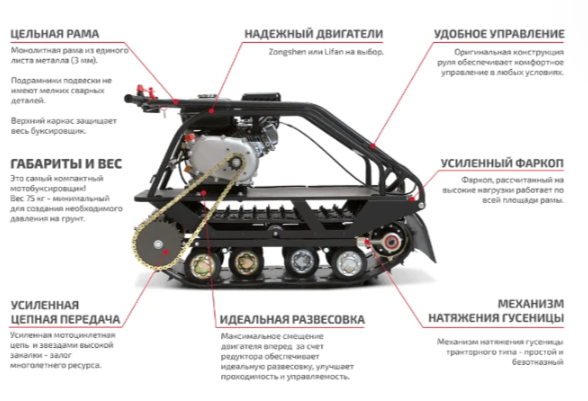 Мотобуксировщик НОРКА 380 MINI 9 л.с. в Прокопьевске