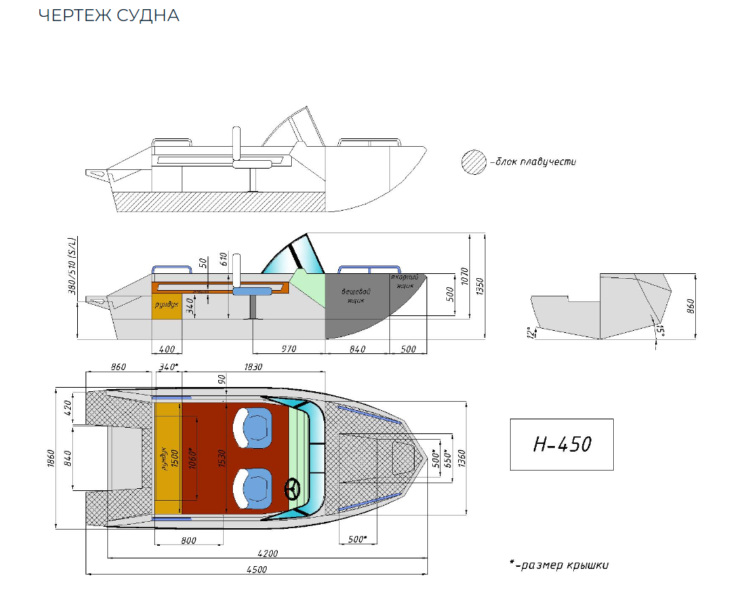 Алюминиевый катер Неман-450 в Прокопьевске