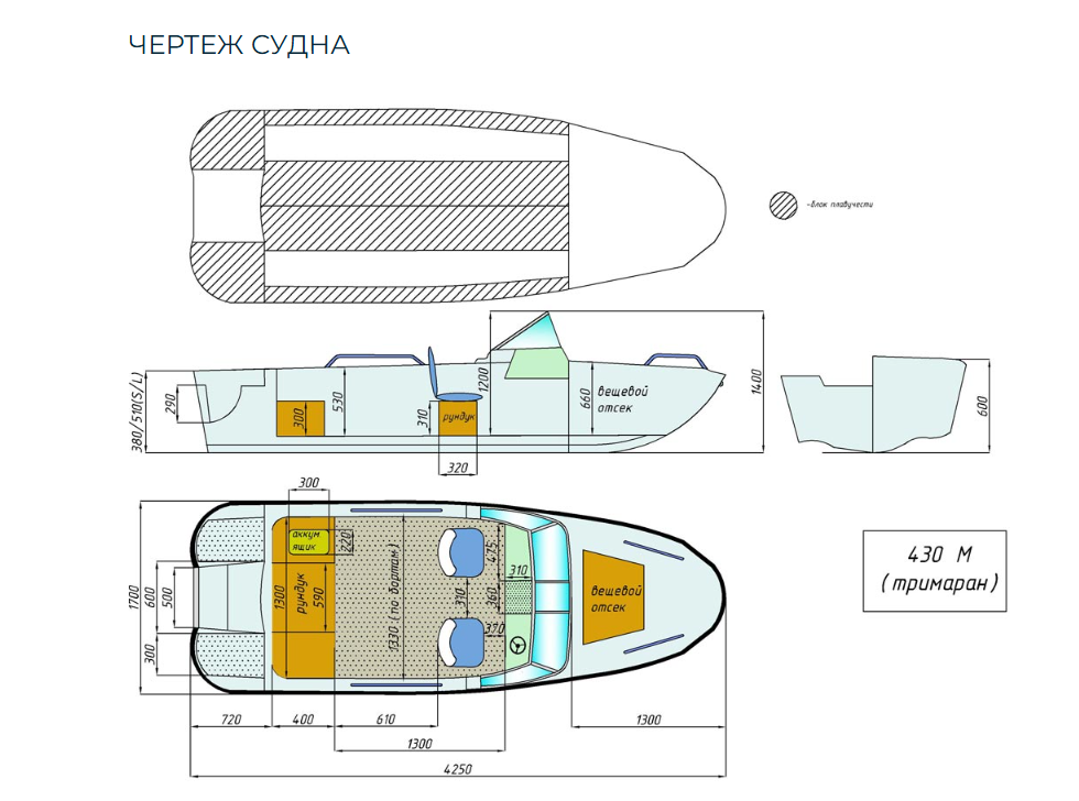 Стеклопластиковый катер Wyatboat-430 M (тримаран) в Прокопьевске