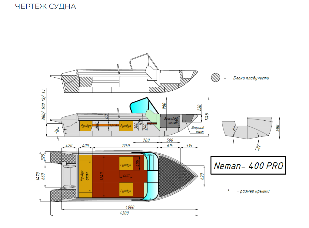 Алюминиевый катер Neman-400 PRO в Прокопьевске