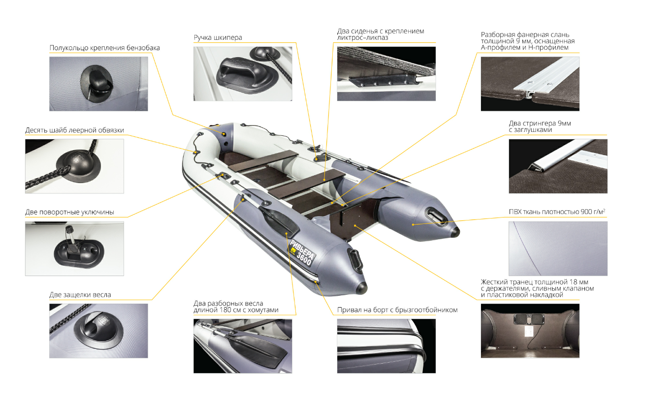 Лодка Ривьера Компакт 3600 СК в Прокопьевске