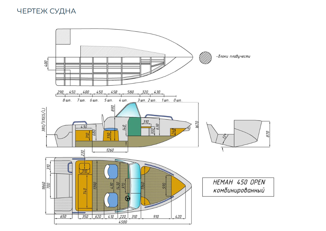 Комбинированный катер Neman-450 Open в Прокопьевске