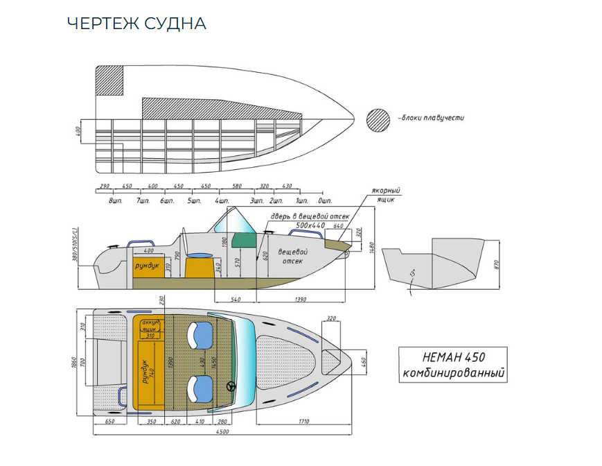 Комбинированный катер Neman-450 в Прокопьевске