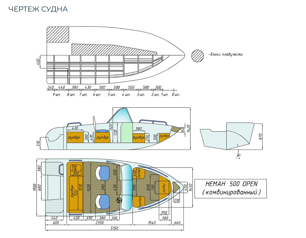 Комбинированный катер Neman-500 Open в Прокопьевске