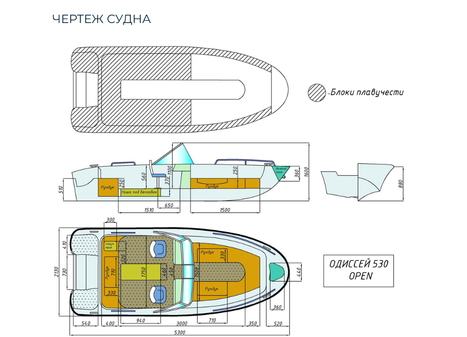 Стеклопластиковый катер Neman-530 Open в Прокопьевске