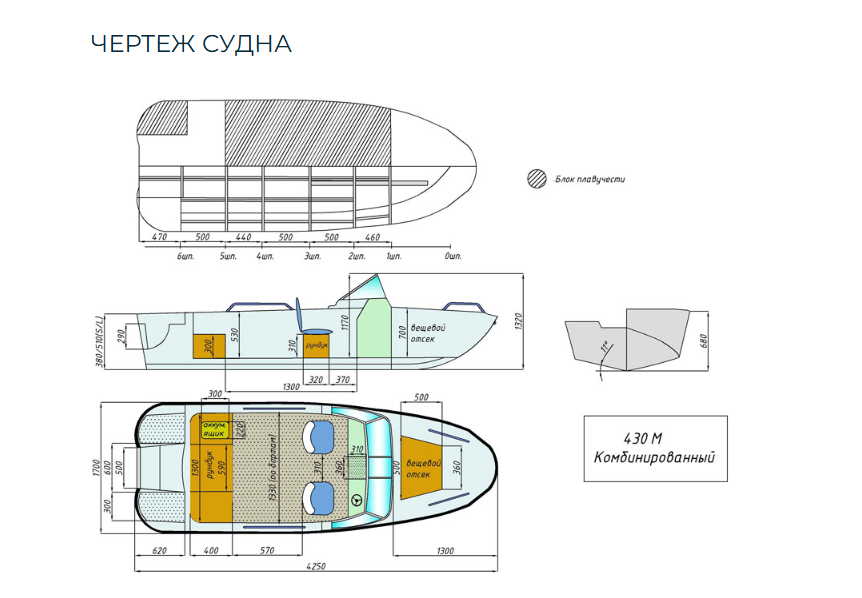 Комбинированный катер Wyatboat-430 M в Прокопьевске