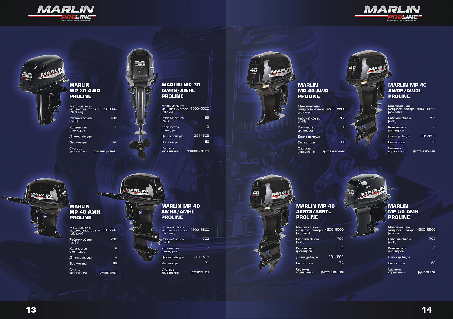 Лодочный мотор MARLIN PROLINE MP 50 AMH ПОД ВОДОМЕТ в Прокопьевске