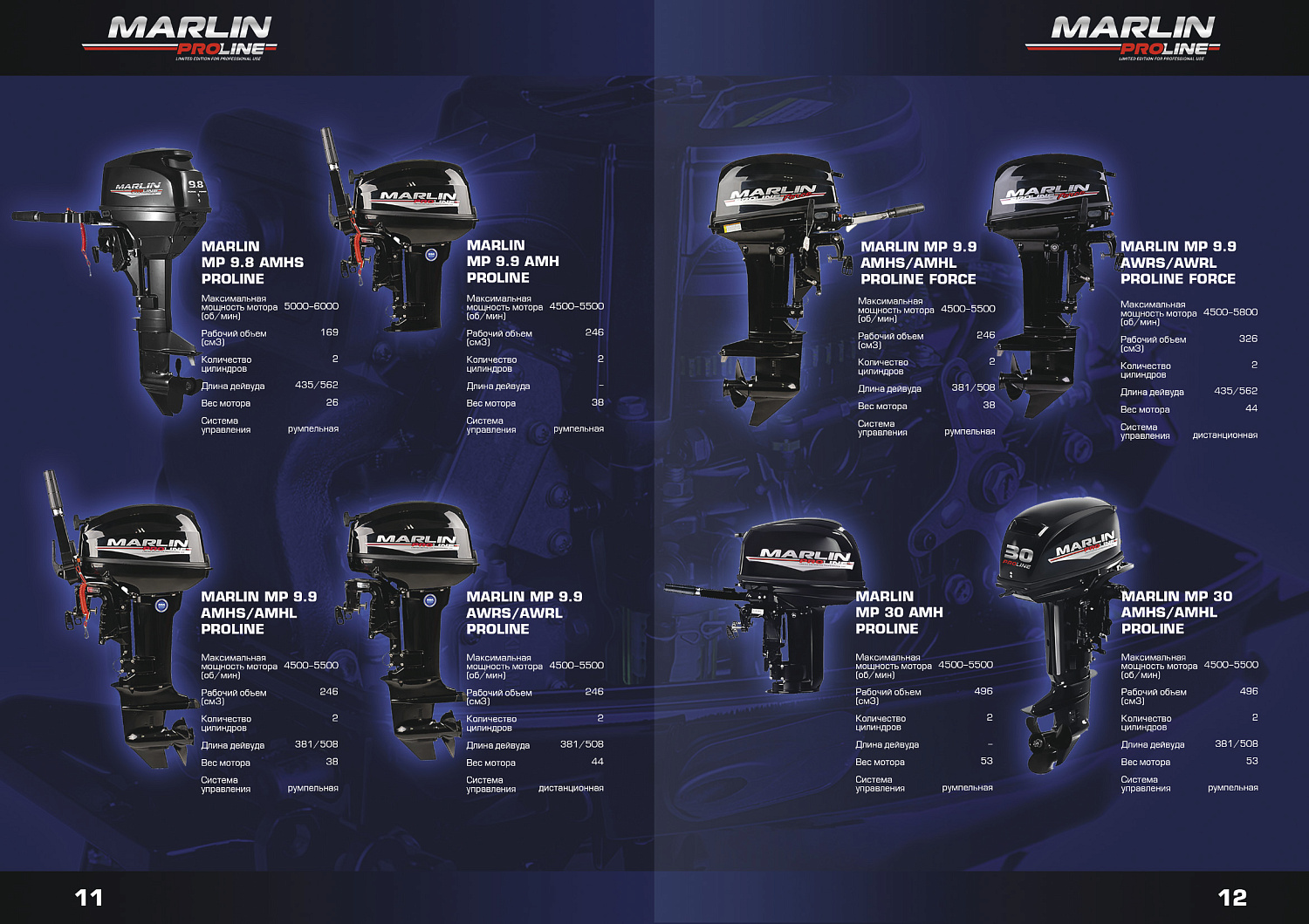 Лодочный мотор MARLIN PROLINE MP 50 AMH ПОД ВОДОМЕТ в Прокопьевске